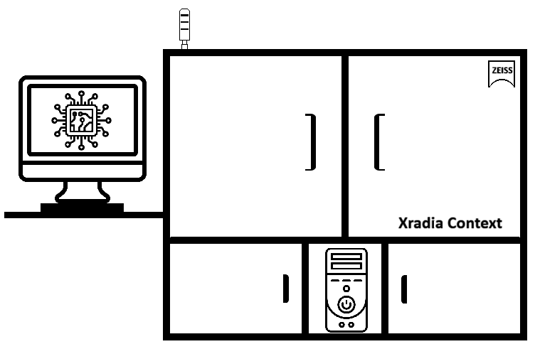 Xradia Context